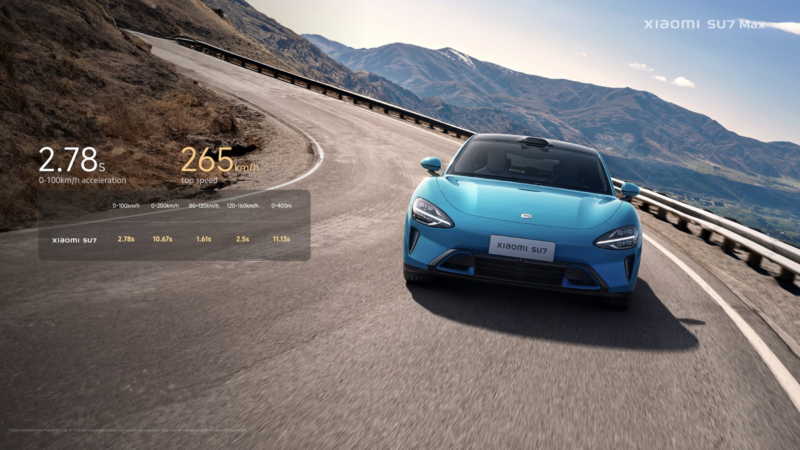Xiaomi SU7: Guia Completo sobre o Sedã Elétrico da Xiaomi