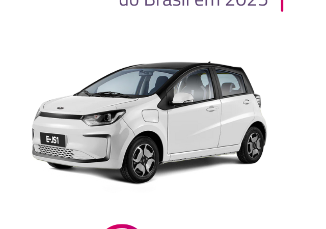 Carros Elétricos Mais Baratos do Brasil em 2025